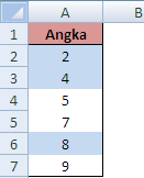 Cara Menandai Bilangan Genap Otomatis Dalam Microsoft Excel